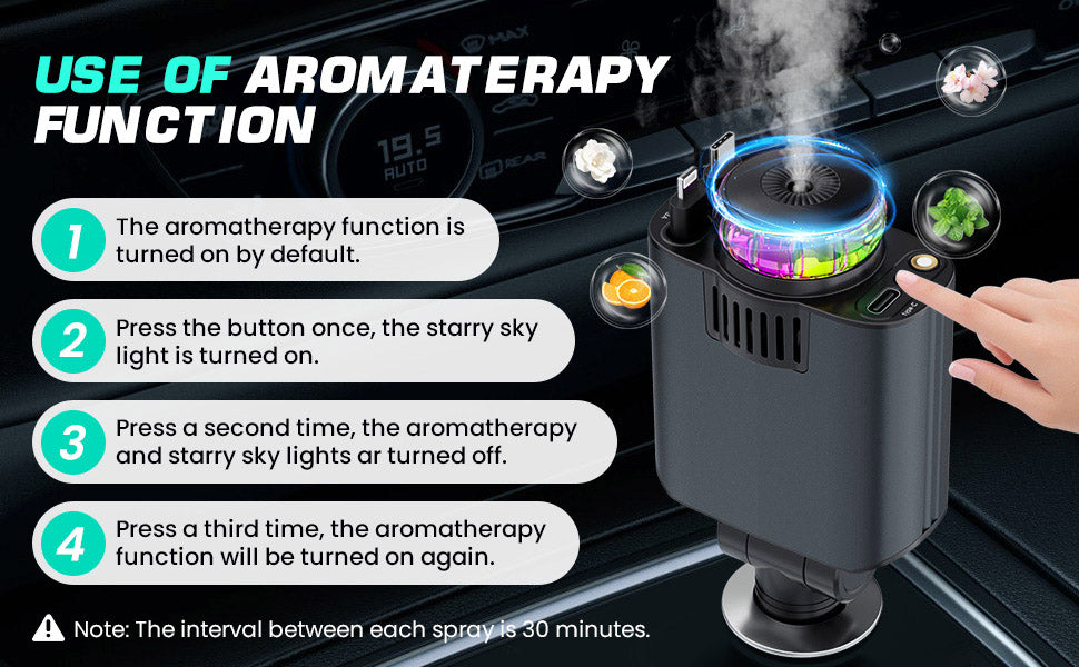 5-in-1 Starlight Car Charger