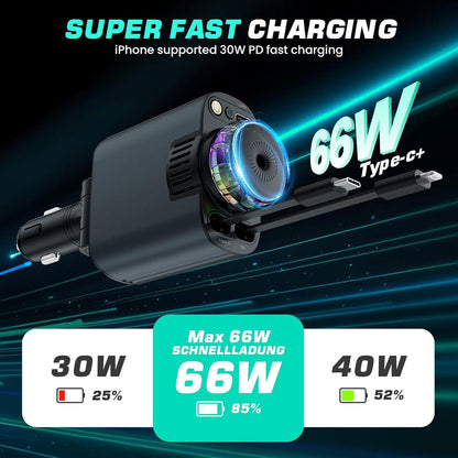 5-in-1 Starlight Car Charger
